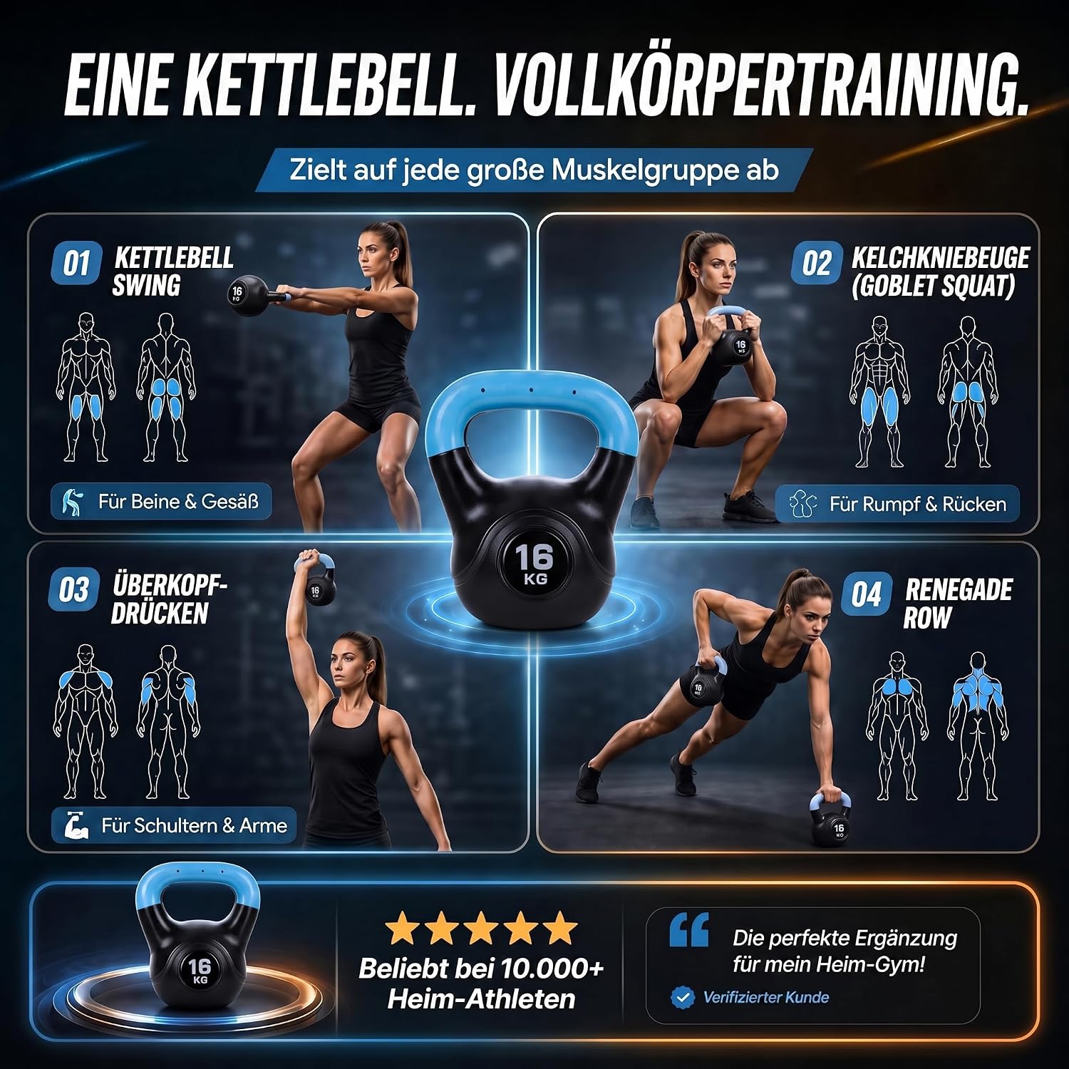Kettlebell Kugelhantel Deluxe 2-20 kg – Bodenschonendes Krafttraining