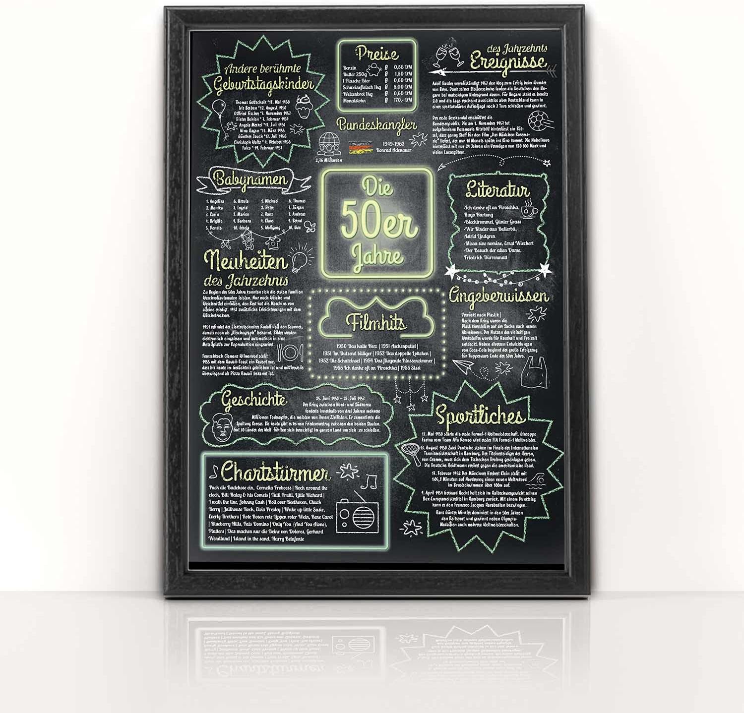Jahrzehntposter 42x30cm - Nostalgisches Wandbild zum Geburtstag