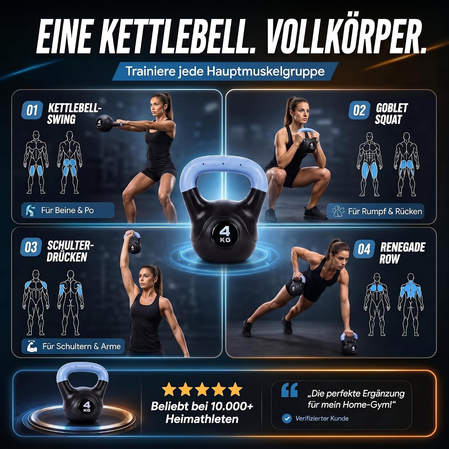 Kettlebell Kugelhantel Deluxe 2-20 kg – Bodenschonendes Krafttraining
