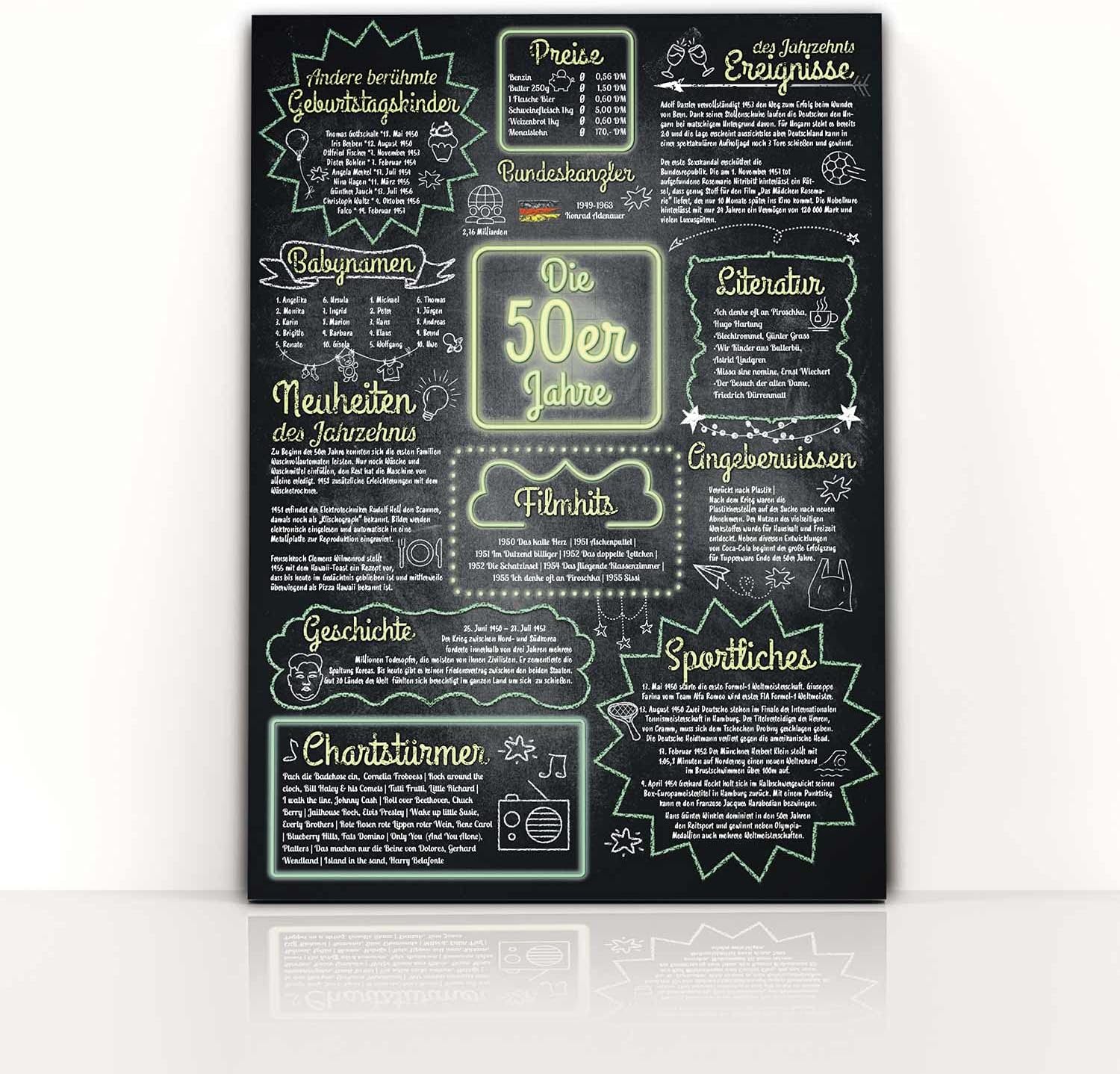 Jahrzehntposter 42x30cm - Nostalgisches Wandbild zum Geburtstag