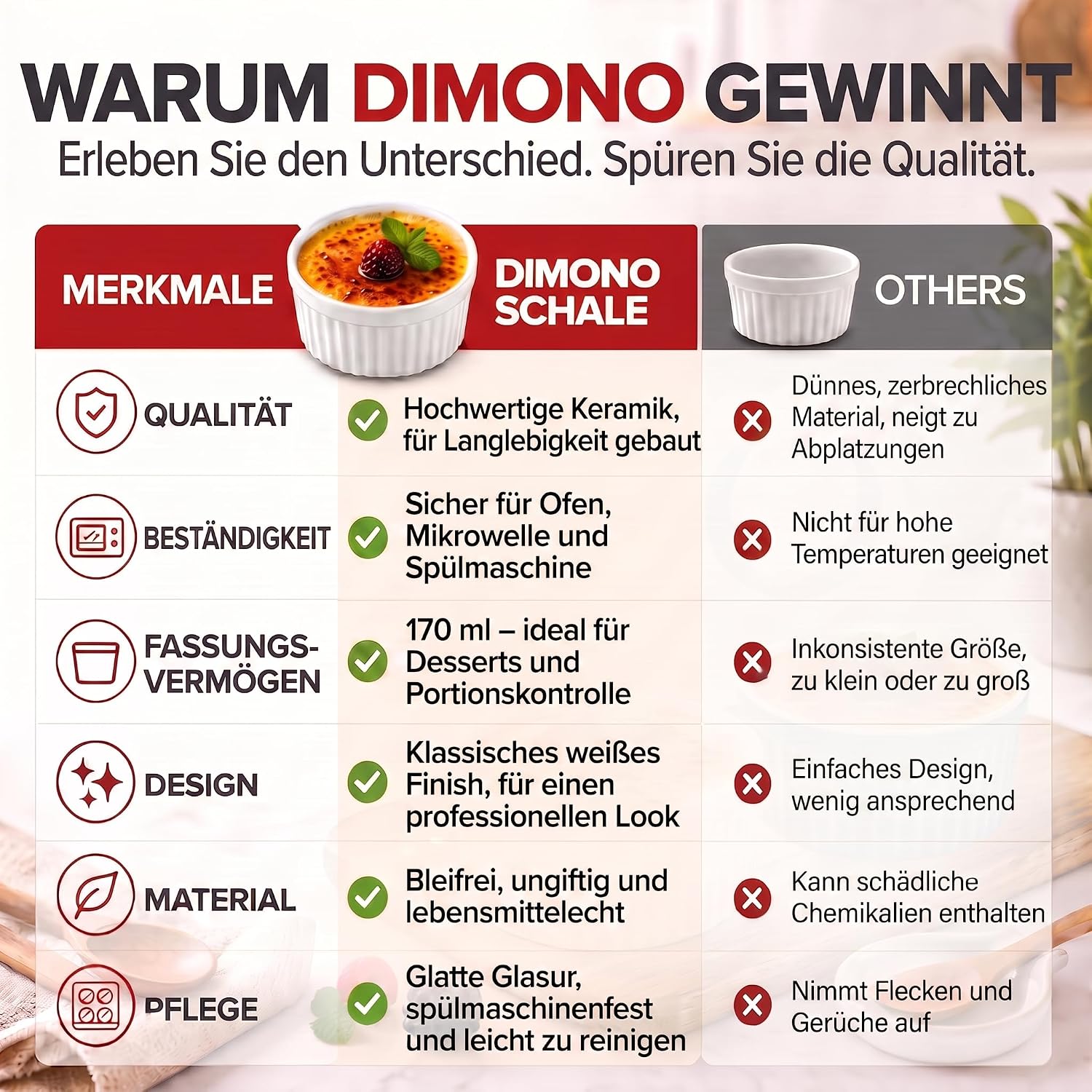 8er Set Dessertschalen & Creme-Brulée-Förmchen aus Keramik Weiß