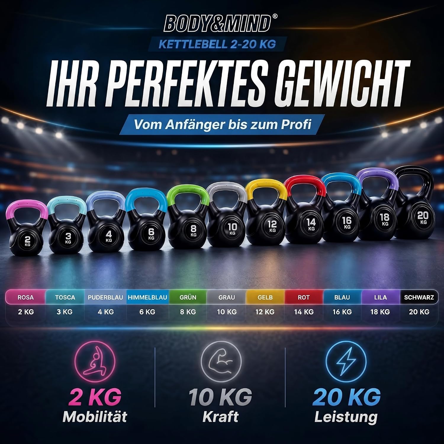 Kettlebell Kugelhantel Deluxe 2-20 kg – Bodenschonendes Krafttraining