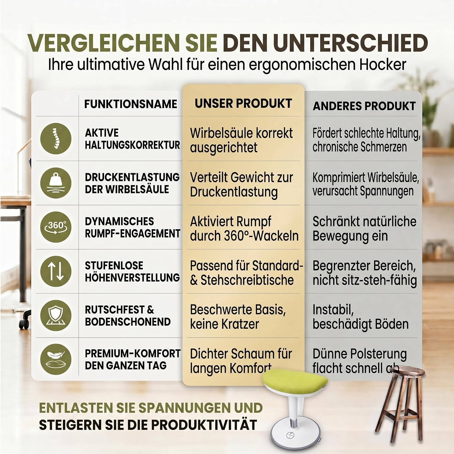 Gepolsterte Stehhilfe