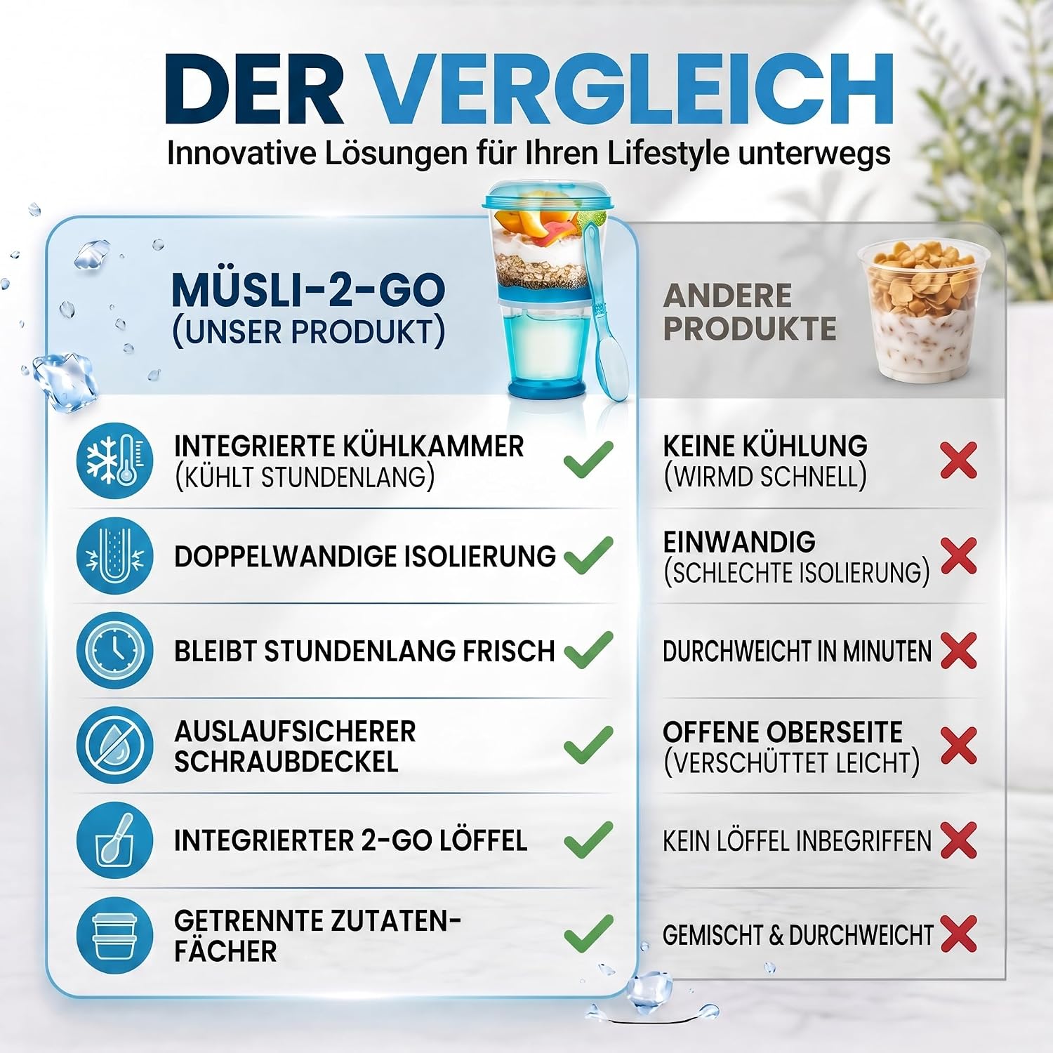 Müsli-to-Go Becher mit Löffel - Dein auslaufsicherer Snack-Begleiter