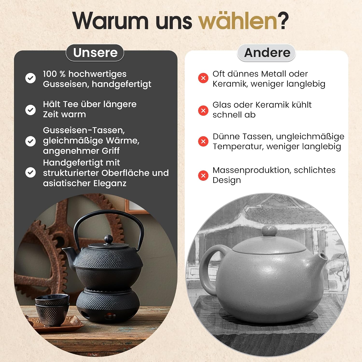 Traditionelles Gusseisen-Teeset - Teekanne mit Stövchen & 2 Tassen