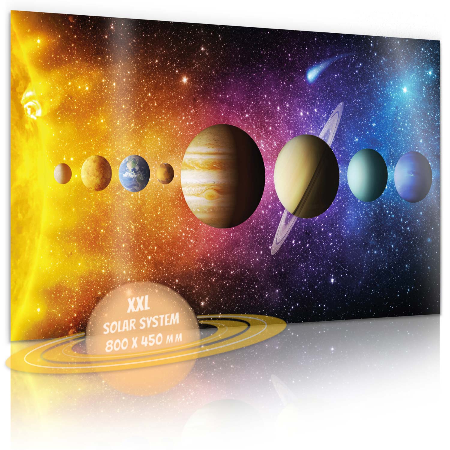 poster-sonnensystem