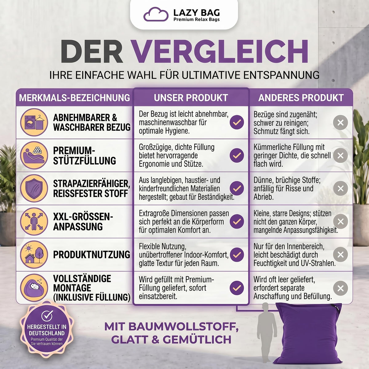 LazyBag XXL Sitzsack 180x140 cm aus Baumwolle – Violett – PT07 #Variante_Violett